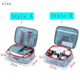 Brand High Quality Lady Travel Storage Bags Women Makeup Bag Travel Beauty Cosmetic Bags Personal Hygiene Bags Wash Organizer 3